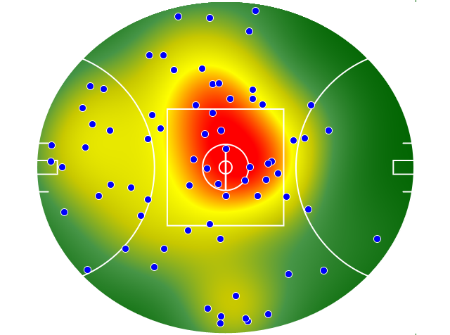 Richmond heatmap