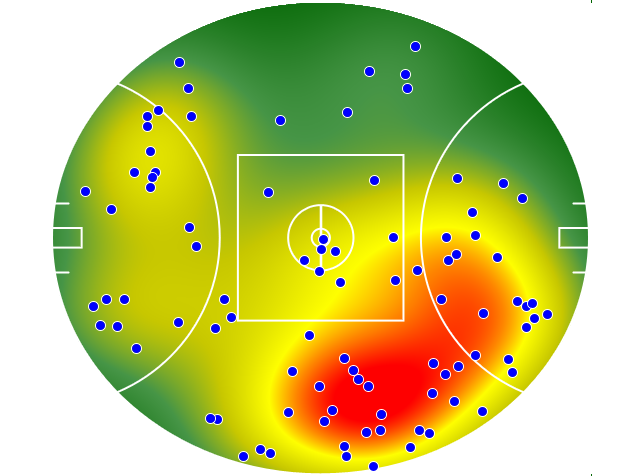 Fremantle heatmap