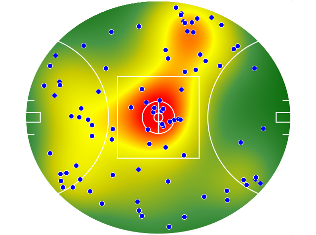 North Melbourne heatmap