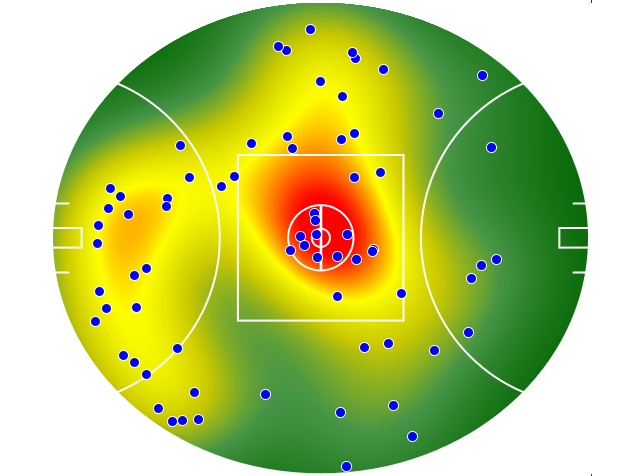 North Melbourne heatmap