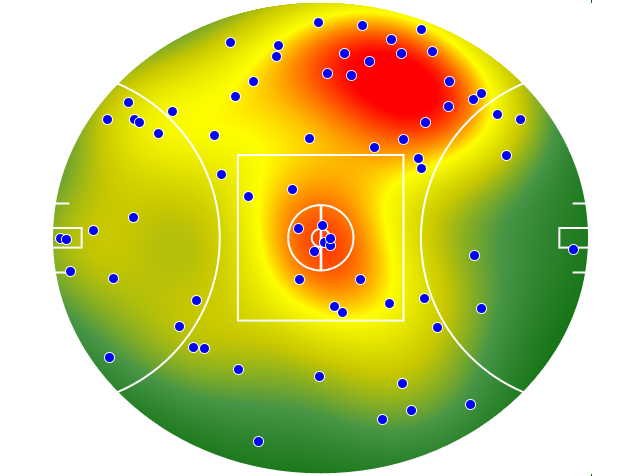 North Melbourne heatmap