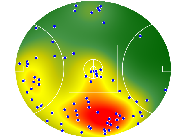 Richmond heatmap