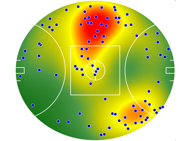 Richmond heatmap
