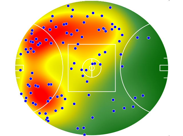 St Kilda heatmap