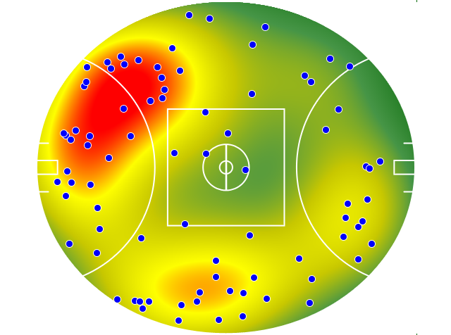 Richmond heatmap