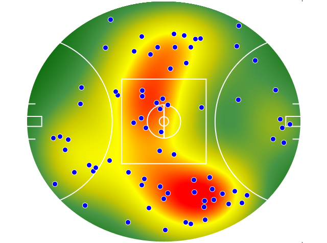 St Kilda heatmap
