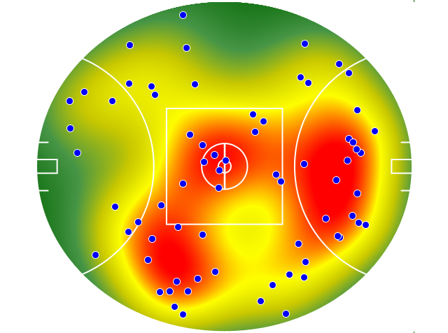 Richmond heatmap