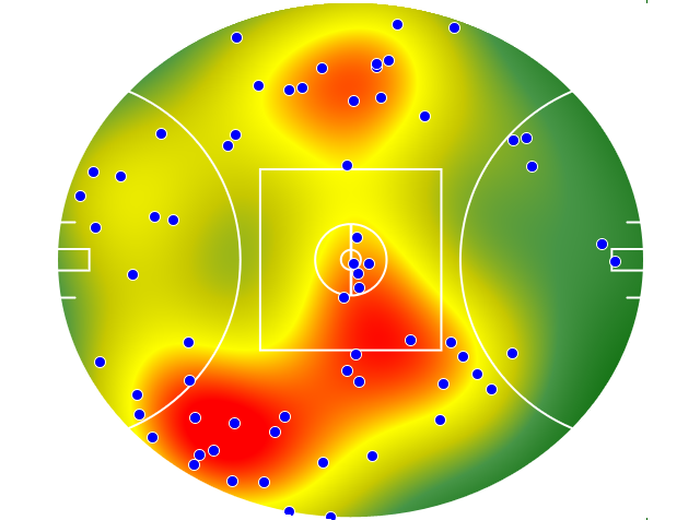 Richmond heatmap