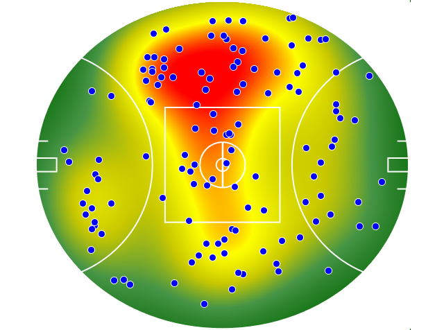North Melbourne heatmap