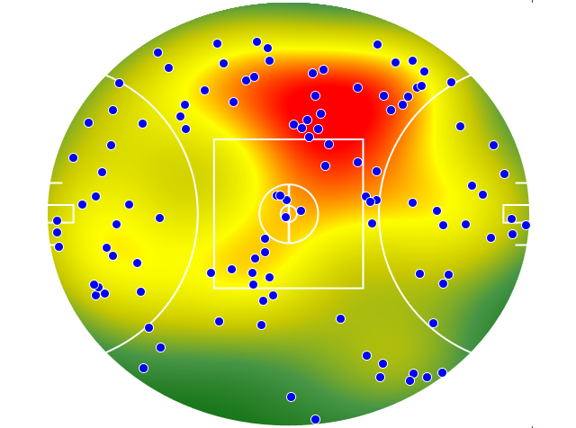North Melbourne heatmap