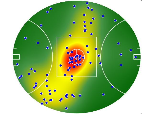 North Melbourne heatmap