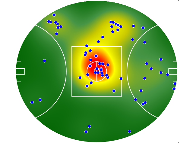 Richmond heatmap