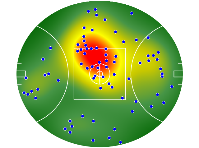 St Kilda heatmap