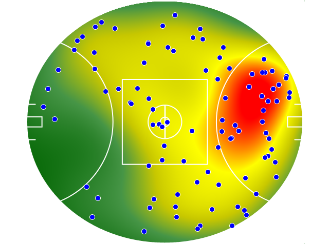 Carlton heatmap