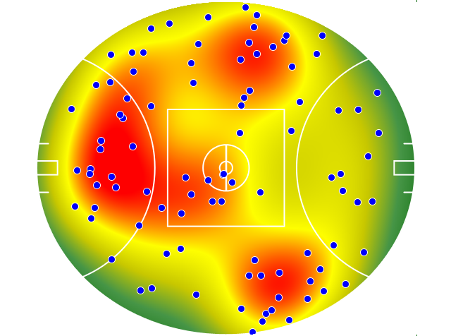 Carlton heatmap