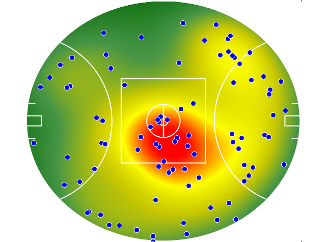Carlton heatmap