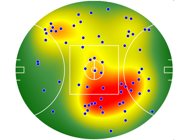 Fremantle heatmap