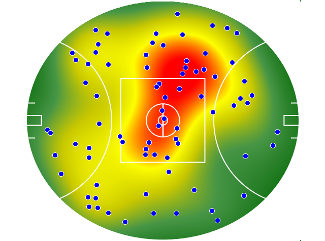 Fremantle heatmap