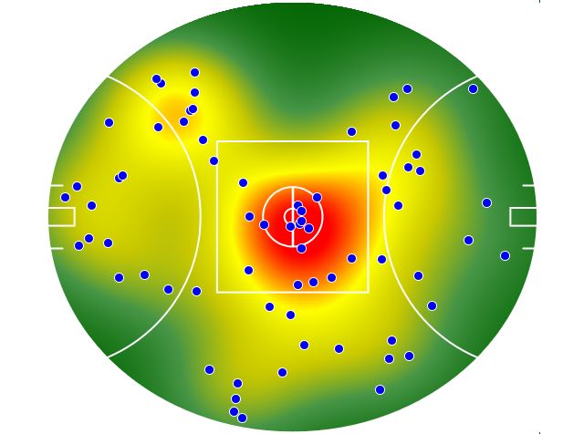 Fremantle heatmap