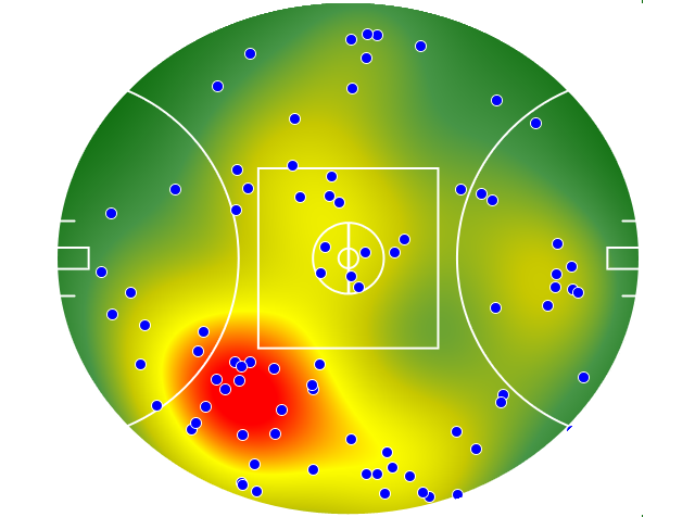 Geelong Cats heatmap