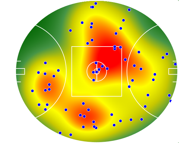 St Kilda heatmap