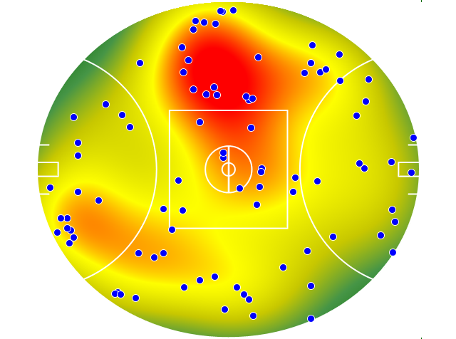 St Kilda heatmap