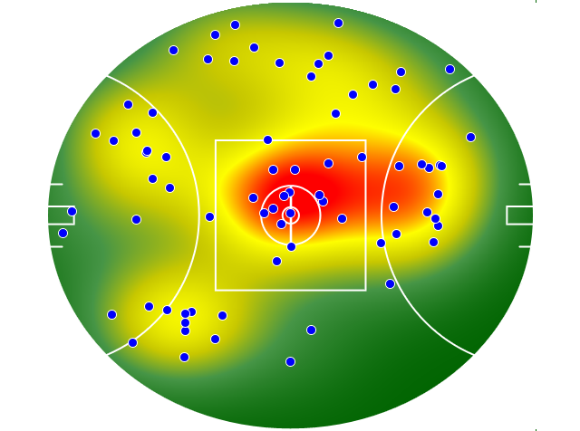 St Kilda heatmap