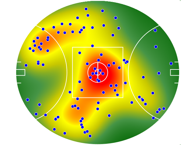 North Melbourne heatmap