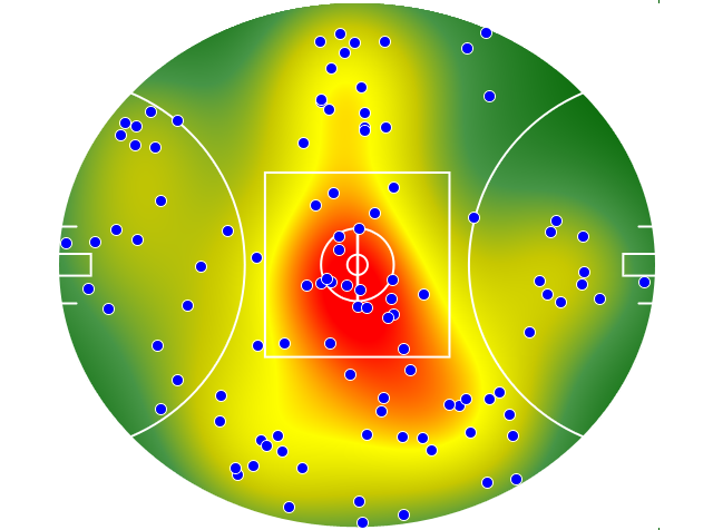 North Melbourne heatmap