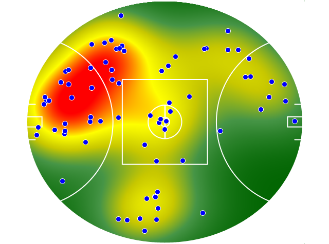 North Melbourne heatmap