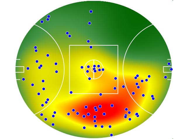 North Melbourne heatmap