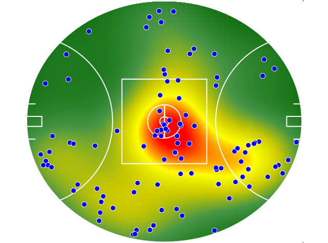 Richmond heatmap