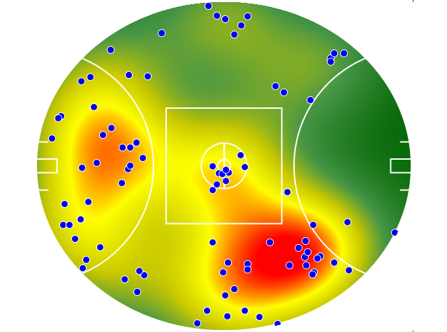 Richmond heatmap