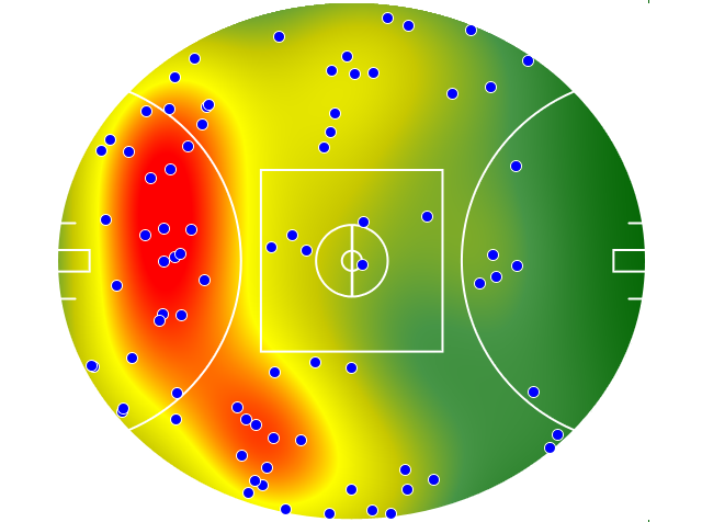 Richmond heatmap