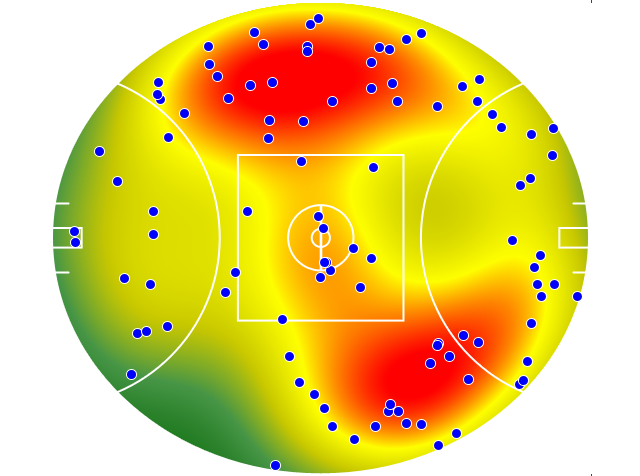Geelong Cats heatmap