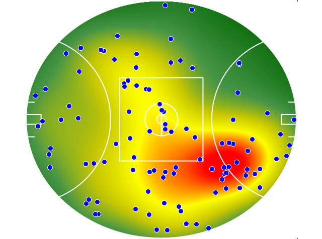 Richmond heatmap