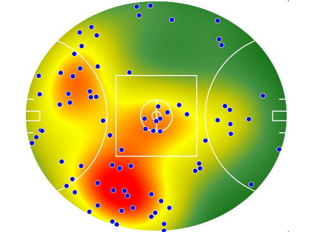 Geelong Cats heatmap