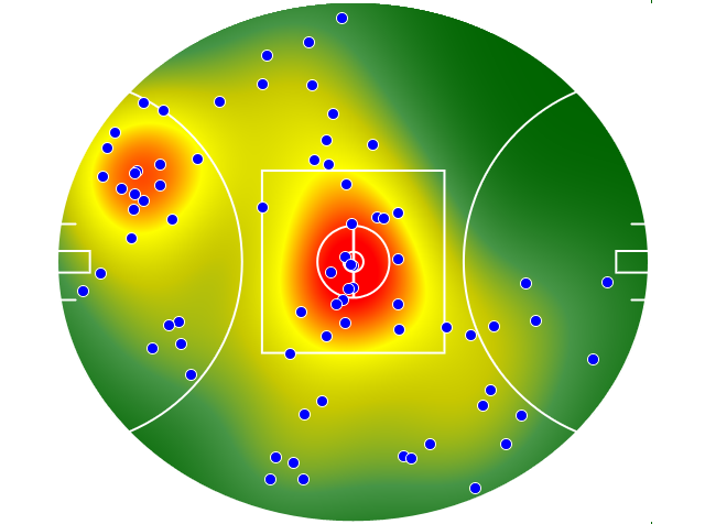 Fremantle heatmap