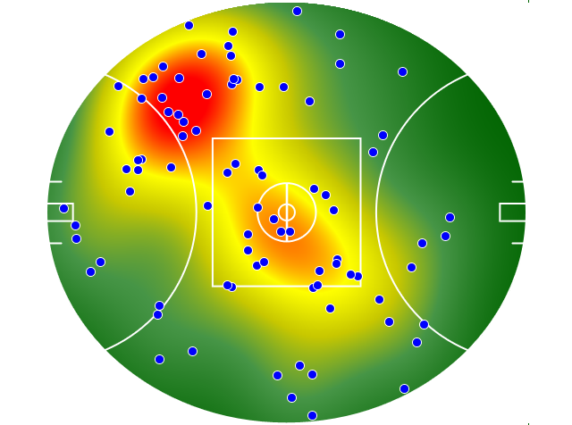 Fremantle heatmap