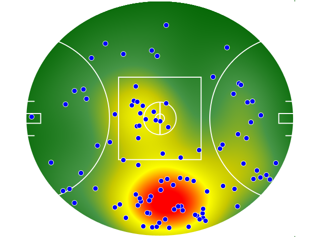 Geelong Cats heatmap