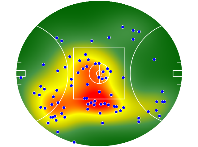 Brisbane Lions heatmap