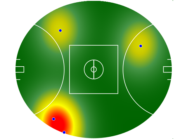 Heatmap Q3