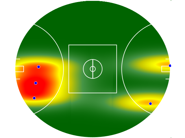 Heatmap Q1