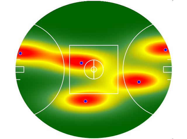 Heatmap Q4