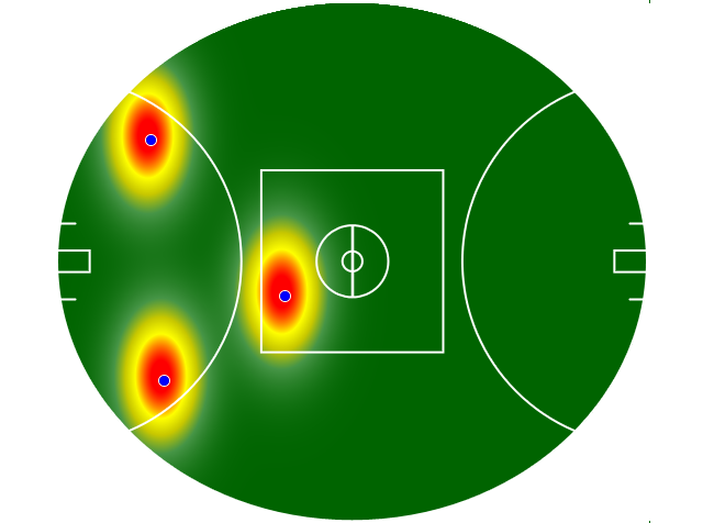 Heatmap Q1