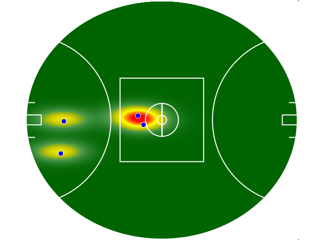 Heatmap Q4