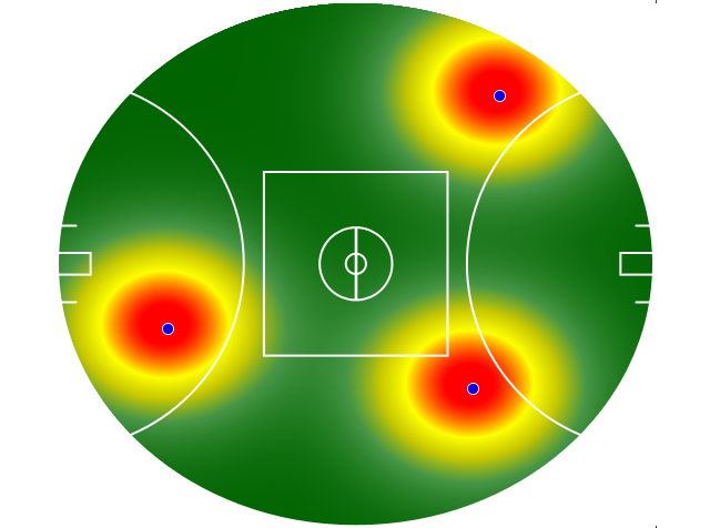 Heatmap Q1
