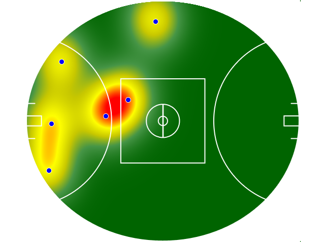 Heatmap Q1