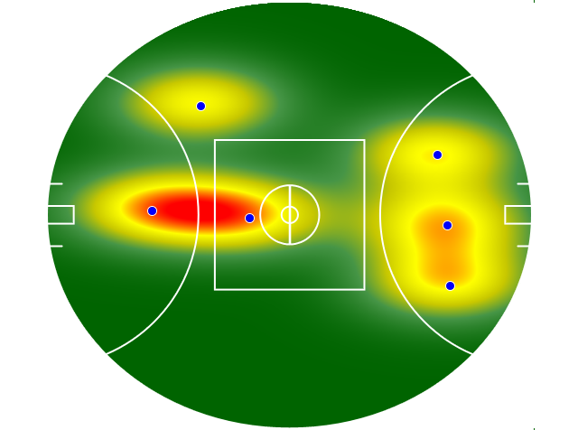 Heatmap Q2