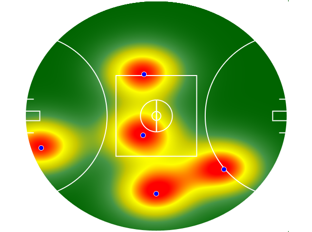 Heatmap Q3